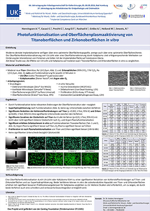 Photofunktionalisierung und Oberflächenplasmaaktivierung